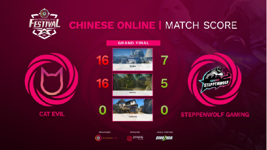 2023年7月中国手游出海收入排行榜分析