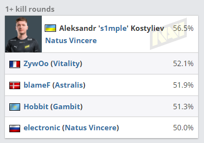 继承非人学园遗产的决战平安京全新启航