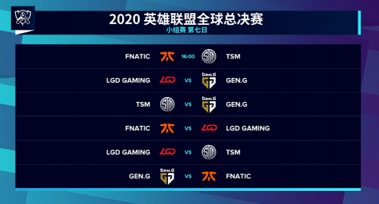 英雄联盟S15瑞士轮回顾 LPL一号种子BLG止步八强