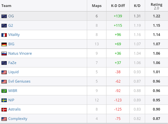 LPL春季赛开赛时间及赛程详细解析